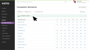 Educator account in Xello. The Completion Standards report page is open. The cursor is clicking the Completion by student banner.